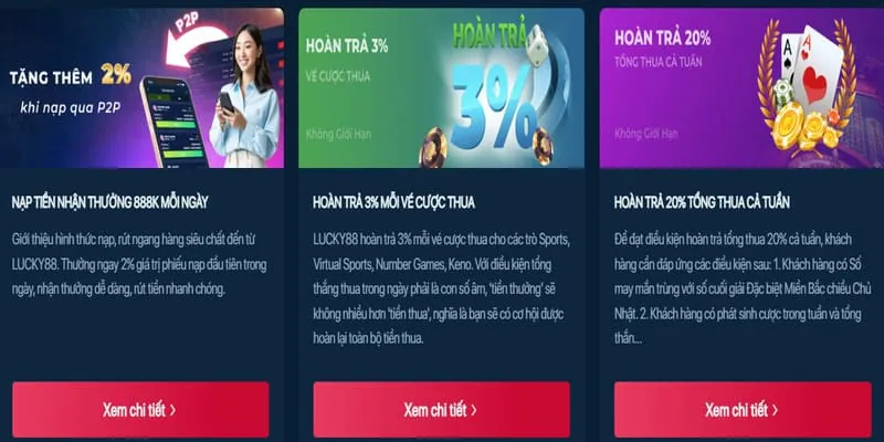 Thông tin về các sự kiện thể thao lớn 98win9