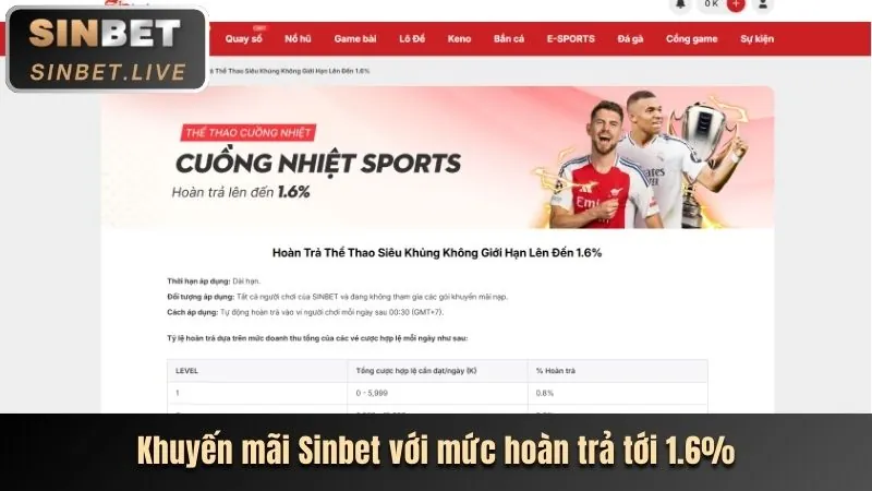 Thưởng nạp đầu tiên 98win9